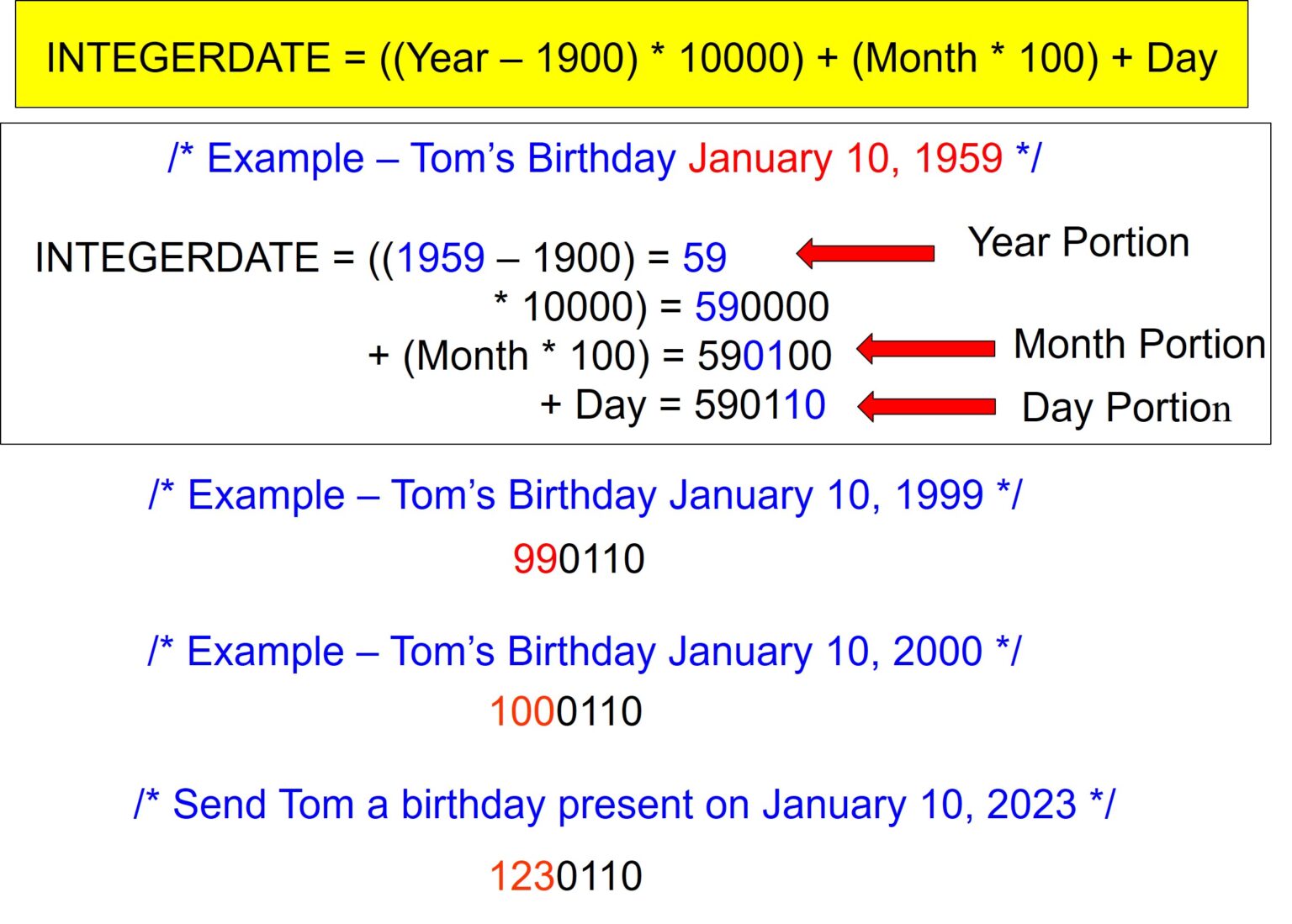 Great Teradata Date Functions To Know – Software connecting all databases