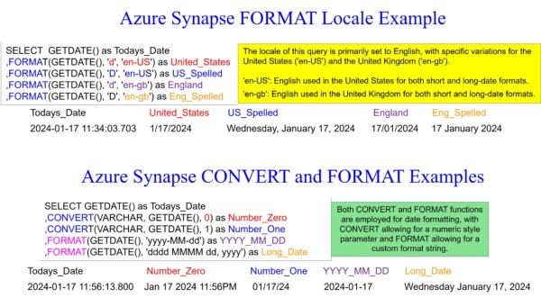 How to Format Dates in Azure Synapse - Over 1800 Examples Included ...