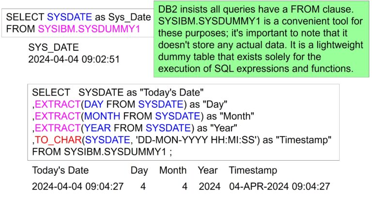 Mastering IBM DB2 Date Functions – Software connecting all databases