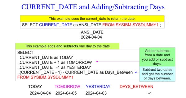 Mastering IBM DB2 Date Functions – Software connecting all databases