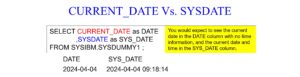 Mastering IBM DB2 Date Functions – Software connecting all databases
