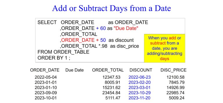 Mastering IBM DB2 Date Functions – Software connecting all databases