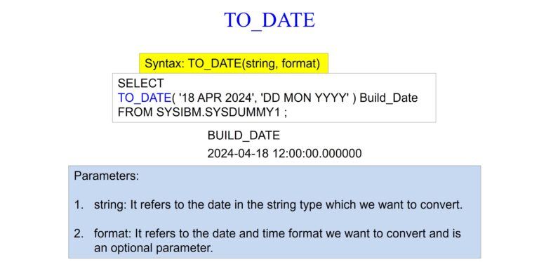 Mastering IBM DB2 Date Functions – Software connecting all databases