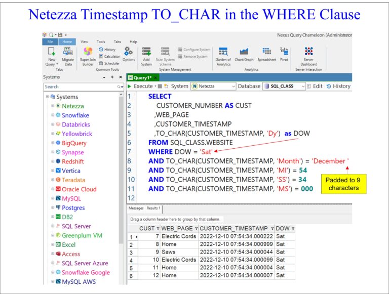 Formatting Dates on Netezza - Software connecting all databases