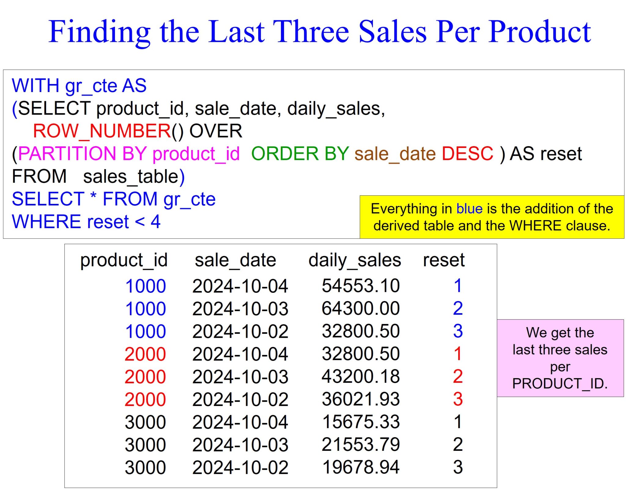 Greenplum Analytics – ROW_NUMBER – Software connecting all databases