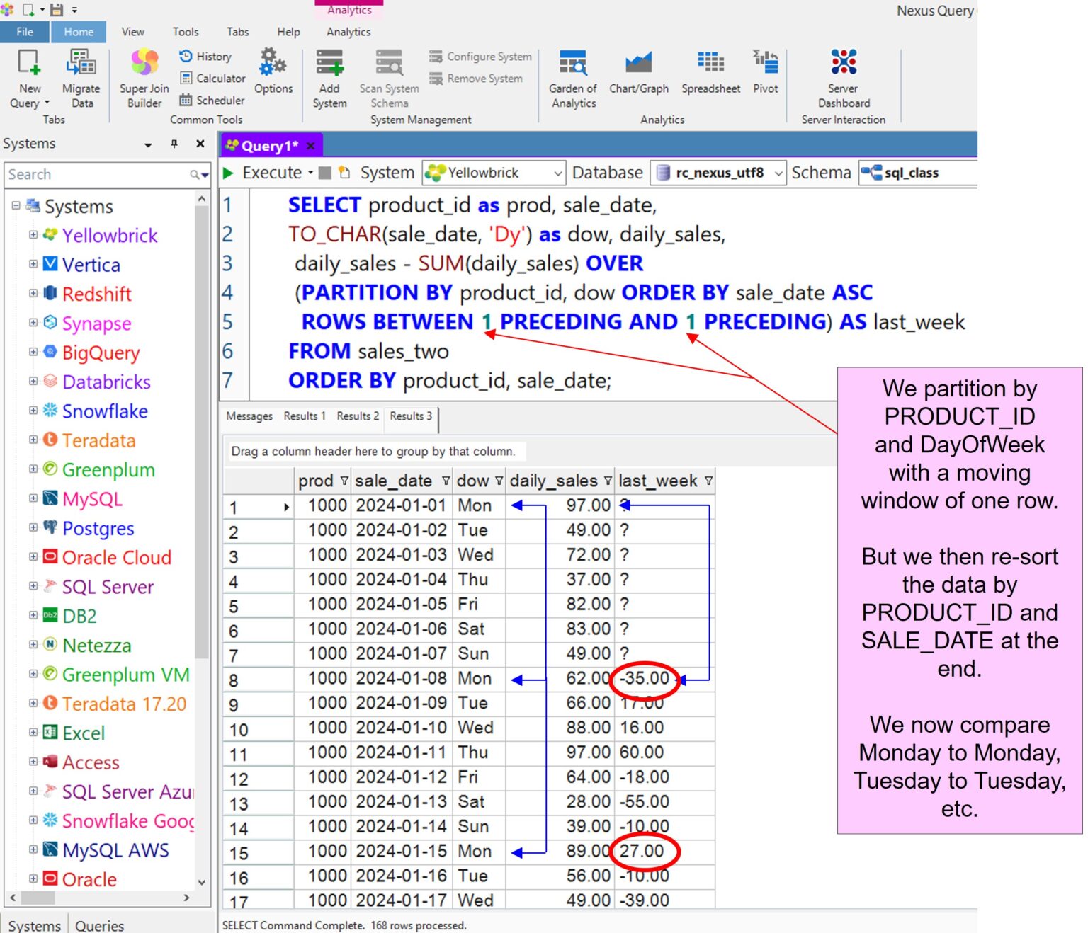 Yellowbrick Analytics – Moving Difference – Software connecting all ...